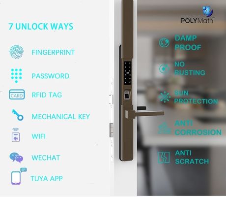 블랙 디지털 세라두라 Electronica 스마트 기술 보안 키로크 와이파이 네트워크
